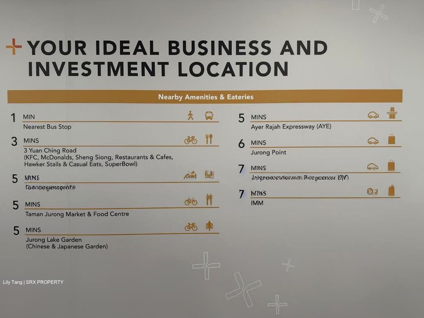 Tukang Innovation Drive (D22), Factory #550069401